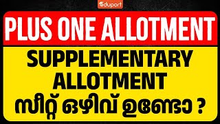 Supplementary Allotment Plus One 2024 [upl. by Fusuy388]