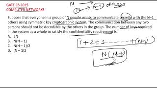 Computer Networks GATE CS PYQ 2015 [upl. by Lorain]