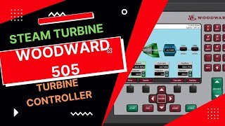 Part 1  Woodward 505 Steam Turbine controller explained  Throttle valve  Speedload mode [upl. by Solegnave]