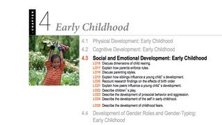 1100 043  Early Childhood  Social Development [upl. by Eahs534]