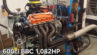 598 Brodix 380 CNC 1083HP Dyno Test CPMotorworks [upl. by Charpentier953]