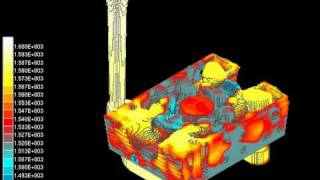 ZCAST  Casting Simulation for Solidification Flow Simulation [upl. by Wivestad523]