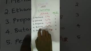 Alkane organic chemistry education exam class10th cbseclass10 [upl. by Ordnajela]