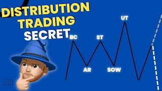 Wyckoff Distribution Or Reaccumulation  The Secret🤫 [upl. by Lissa]