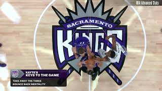 Ben Simmons 4 pts 3 reb 5 ast vs Sacramento Kings  20241124 [upl. by Othello]