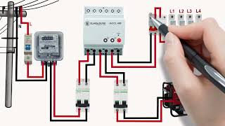 Auto changeover connection circuit diagram  Auto transfer switch  ats circuit diagram [upl. by Kcinom928]