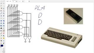 Programmable Logic Array Overview [upl. by Amla]