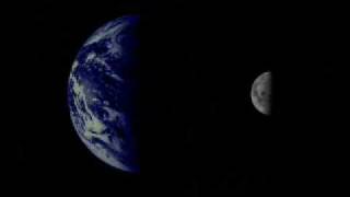 The Earth our only home Carl Sagan  Pale Blue Dot [upl. by Ivy]