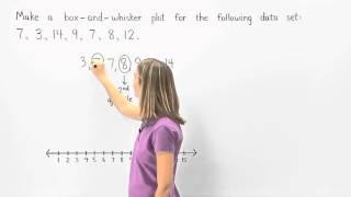 Box and Whisker Plots  MathHelpcom [upl. by Niloc461]