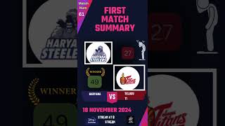 Telugu Titans vs Haryana Steelers  Thrilling Kabaddi Match Highlights 2024 [upl. by Lurie17]