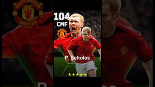 How To Train 103 Rated Epic P Scholes Max In eFootball 2024 Mobile  E Fot Bal Doctor [upl. by Dove]