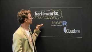 Hadoop Distributions  Cloudera vs Hortonworks vs MapR vs Intel [upl. by Akemihs]