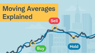 Stock Trading Moving Averages [upl. by Vivianna415]