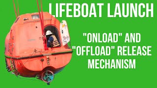 Lifeboat Release System  Launching procedure of Lifeboat Explained [upl. by Zile517]