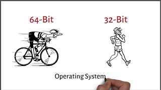 32Bit vs 64Bit Whats the Difference  Tech [upl. by Ylaek711]