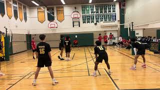 Eci vs Richview ci set 2 [upl. by Llig]