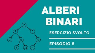 Esercizio Alberi binari di ricerca in JAVA Es6 TECNICHE DI PROGRAMMAZIONE [upl. by Antoinette6]