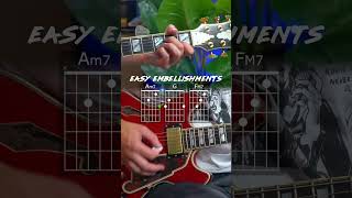 Oasis  Slide Away INTRO chords amp picking BREAKDOWN [upl. by Loma604]