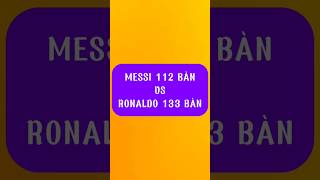 Bằng thắng của Messi và Ronaldo trên đội tuyển messi ronaldo [upl. by Dorolice]