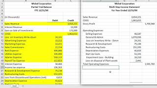 Multistep Income Statement Professor Barbara Gonzalez [upl. by Banky]