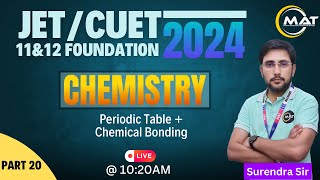 CHEMISTRY  PERIODIC TABLE  CHEMICAL BONDING  MATRIX REENGUS  SURENDRA SIR [upl. by Moyna]