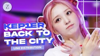 KEP1ER BACK TO THE CITY  Line Distribution By  Zhabiel [upl. by Willi]