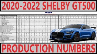 2023 SHELBY GT500 is a 760HP V8 WEAPON on the GERMAN AUTOBAHN [upl. by Rosaleen876]