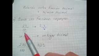 Como se escribe un número decimal a partir de una fracción Mica [upl. by Otes]