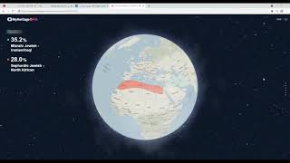 Palestinian MyHeritage DNA Test Results Nablus [upl. by Nosral]