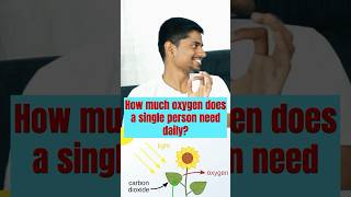 மாஇலை  Mango leaf Oxygen உருட்டு💀 Pseudoscience tamilsciencechannel [upl. by Sayles473]