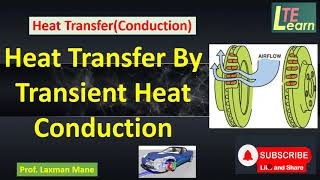 Transient Heat Transfer  Biot Number [upl. by Irik7]