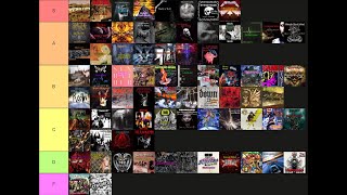 75 Metal Genres Ranked [upl. by Odnumde]