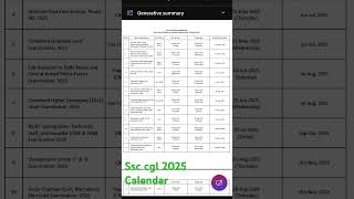 SSC CGL 2025 Calendar Out TENTATIVE CALENDAR OF EXAMINATIONS FOR THE YEAR 20252026 ssccgl ssccgl [upl. by Ilatfan842]