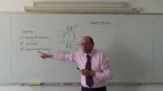 DC Motors The Armature Reaction Possible Solutions 2042014 [upl. by Heidt]