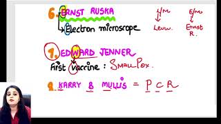 MICROBIOLOGY crash course PART1 [upl. by Barcot]