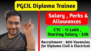 PGCIL Diploma Trainee Salary  Perks and allowances  Best Opportunity for Diploma Engineer [upl. by Ykcin]