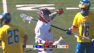 Cuse vs Delaware Lacrosse Highlights  2024 College Lacrosse [upl. by Calisa934]