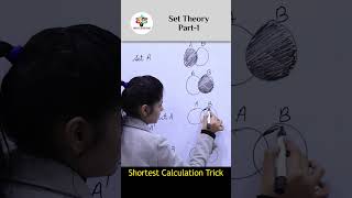 🌐 Set Theory  Part1 🎓✨ shorts youtubeshorts maths tipsandtricks mathstricks theory [upl. by Notla]