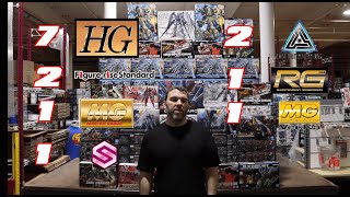 35th Gunpla Shipment Tower HG Gundam GSelf Perfect Pack [upl. by Camey]