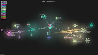 clinecline  Gource visualisation [upl. by Reynard]