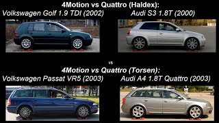 SLIP TEST  4MOTION vs QUATTRO  HALDEX vs TORSEN  VW Golf amp Audi S3 vs VW Passat amp Audi A4 [upl. by Dazraf]