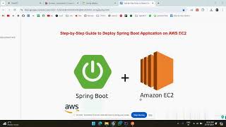 Deploy Spring Boot Application on AWS EC2 [upl. by Hyacinthie]