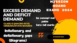 Excess and Deficit demands Inflationary and Deflationary gaps with Diagrams Class 12 Economics [upl. by Other]