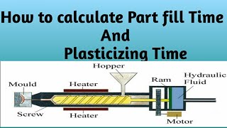 How to calculate Injection time and Plasticizing time injection Moulding [upl. by Wiencke570]