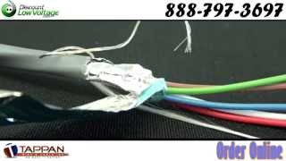 18 awg 6 conductor shielded stranded cable [upl. by Kirsteni137]