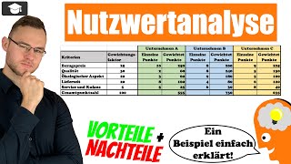 Nutzwertanalyse einfach erklärt mit Beispiel [upl. by Atoiyanap726]