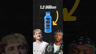 Did you know a single energy drink sparked chaos in stores worldwide prime loganpaul mrbeast [upl. by Ahsini684]