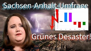 Umfrage SachsenAnhalt ENTSORGT die Grünen [upl. by Chita]