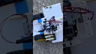 Robotic car  real life robotics car schoolproject yourmom coding [upl. by Aronek]