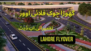 CBD punjab Ghora Chowkh Flyover construction update and GEOGRID installation cbdpunjab Lahore [upl. by Ingles]